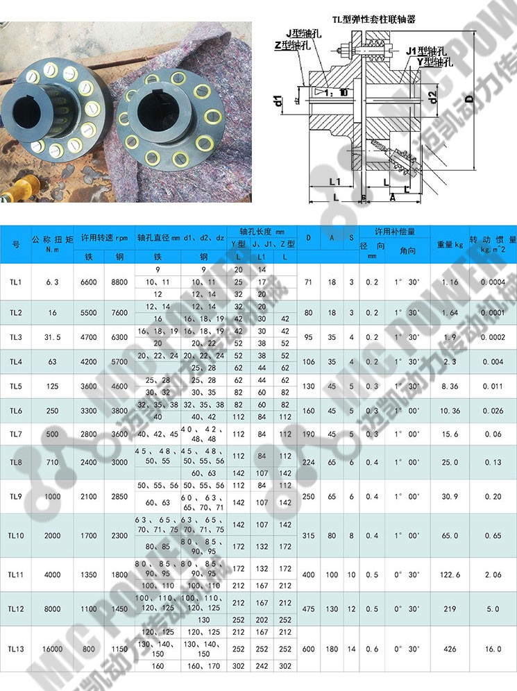 LT彈性套柱銷聯(lián)軸器參數(shù)表.jpg